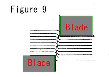 Shearing Image