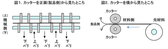 図１．正面イメージ