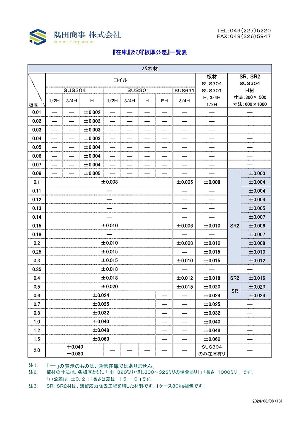 在庫と板厚公差一覧表